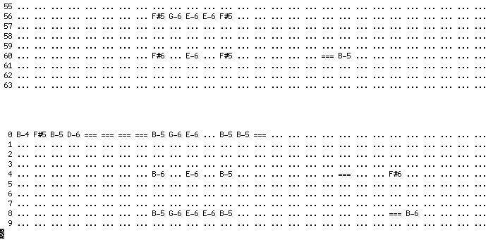 Lines with notes displayed, such as C-3, G#6, etc. Each text line corresponds to a row in the module. Lines are numbered.